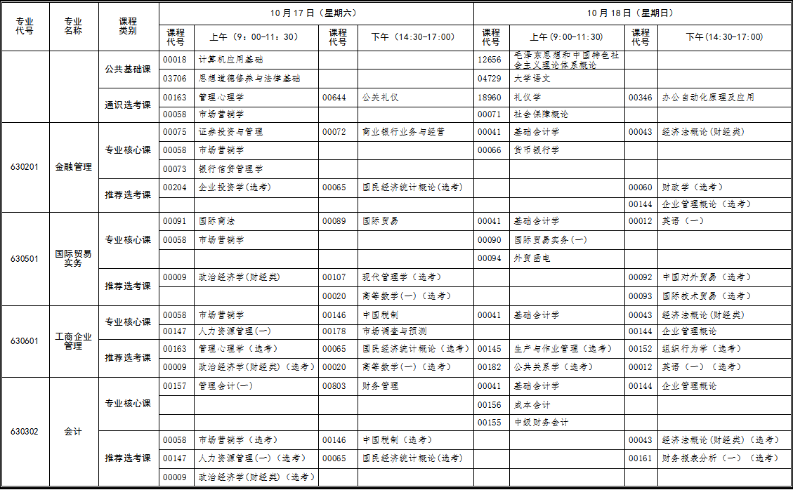 2020年10月湖北自考專科新課改專業(yè)考試時間安排表