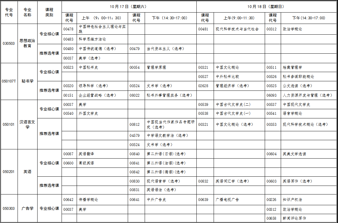2020年10月湖北自考本科新課改專業(yè)考試時(shí)間安排表 2020年10月湖北自考本科新課改專業(yè)考試時(shí)間安排表