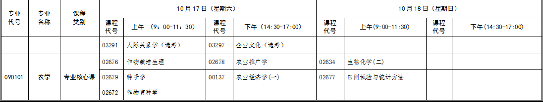 2020年10月湖北自考本科新課改專業(yè)考試時(shí)間安排表 2020年10月湖北自考本科新課改專業(yè)考試時(shí)間安排表