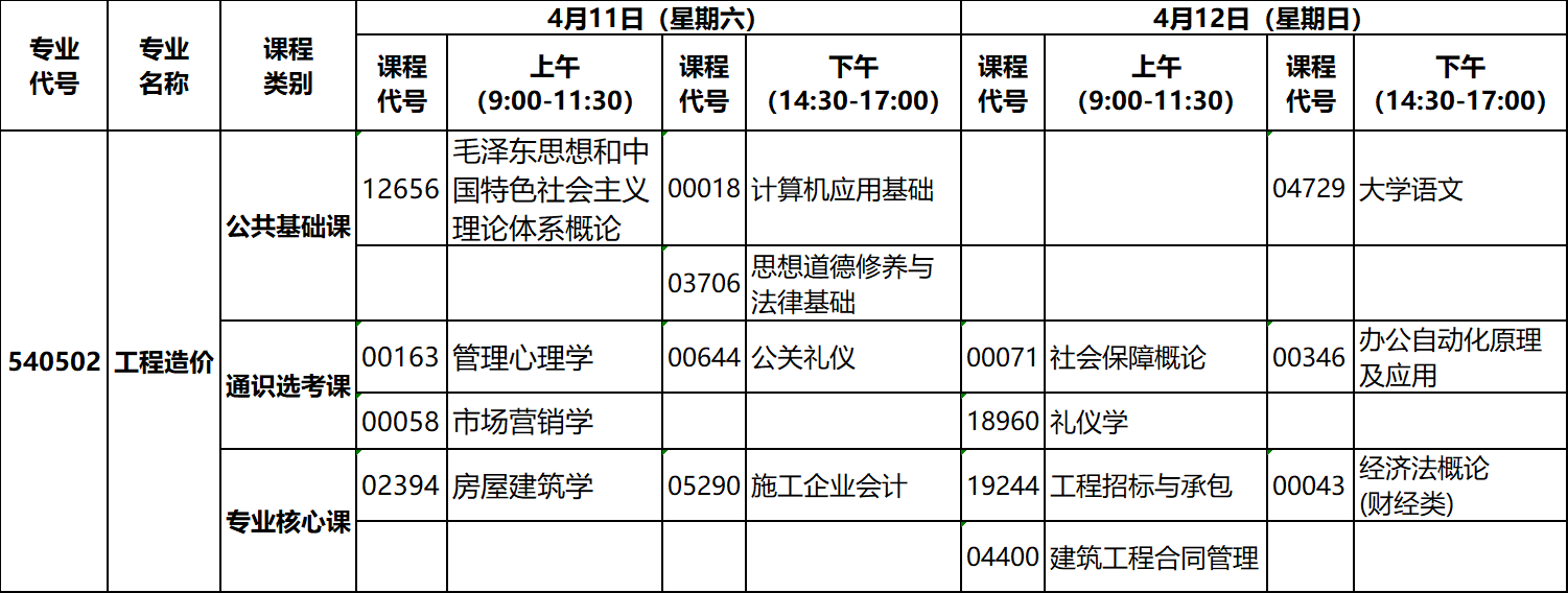 2020年4月湖北自考專(zhuān)科工程造價(jià)專(zhuān)業(yè)考試計(jì)劃 2020年4月湖北自考專(zhuān)科工程造價(jià)專(zhuān)業(yè)考試計(jì)劃