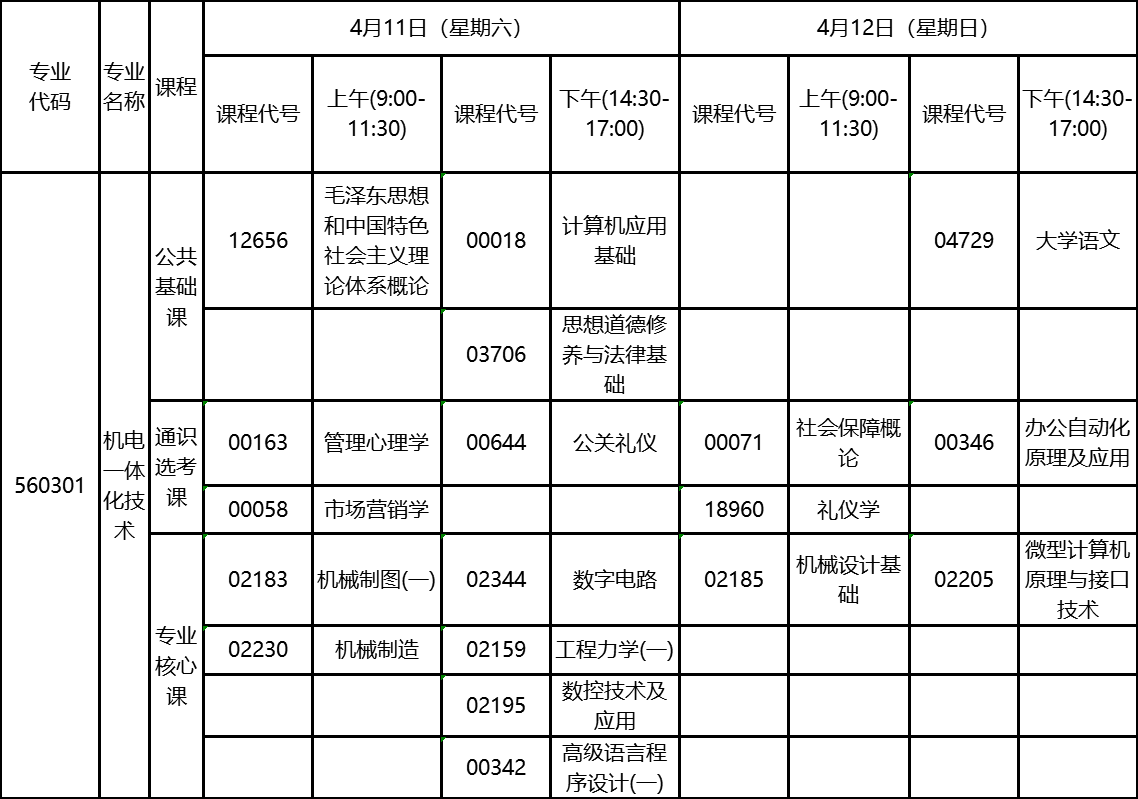 2020年4月湖北自考?？茩C(jī)電一體化技術(shù)專業(yè)考試計(jì)劃