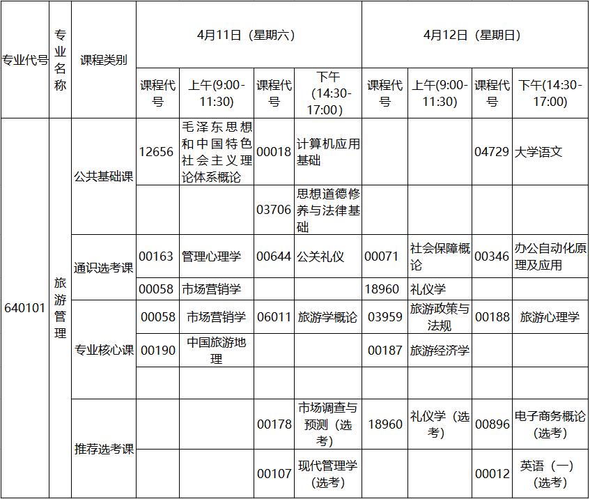 2020年4月湖北自考?？坡糜喂芾韺I(yè)考試計劃