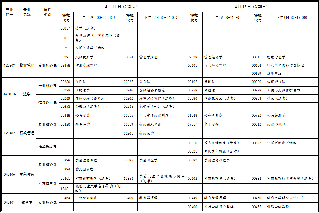 湖北自考專升本面向社會(huì)開考專業(yè)統(tǒng)考課程考試時(shí)間安排表
