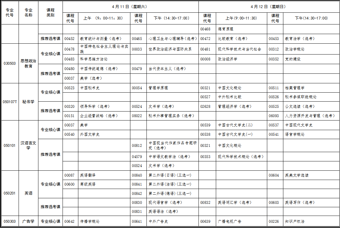 湖北自考專升本面向社會(huì)開考專業(yè)統(tǒng)考課程考試時(shí)間安排表