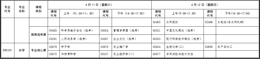 湖北自考專升本面向社會(huì)開考專業(yè)統(tǒng)考課程考試時(shí)間安排表