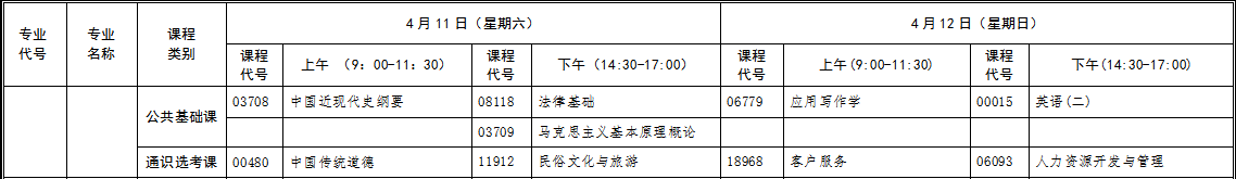 自考專升本學(xué)前教育專業(yè)考試科目 自考專升本學(xué)前教育專業(yè)考試科目
