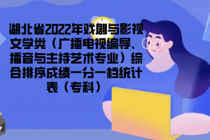 湖北省2022年戲劇與影視文學類（廣播電視編導、播音與主持藝術(shù)專業(yè)、表演專業(yè)）綜合排序成績一分一檔統(tǒng)計表（?？疲? width=