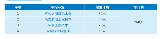 2023三峽電力職業(yè)學(xué)院單獨(dú)招生簡章