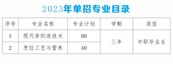 2023仙桃職業(yè)學(xué)院?jiǎn)为?dú)招生簡(jiǎn)章