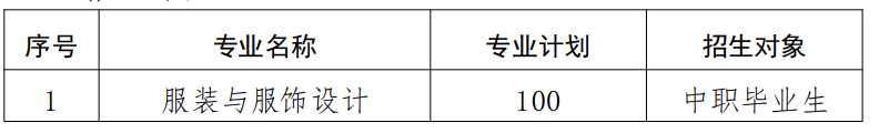 招生計劃