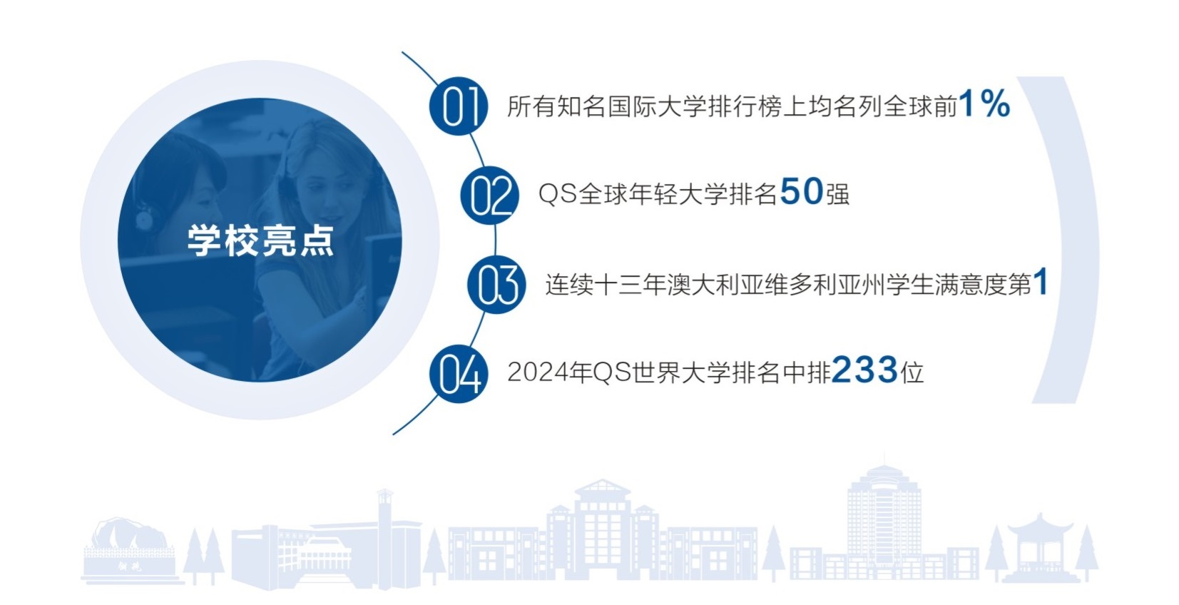 2024年武漢科技大學國際本科招生簡章