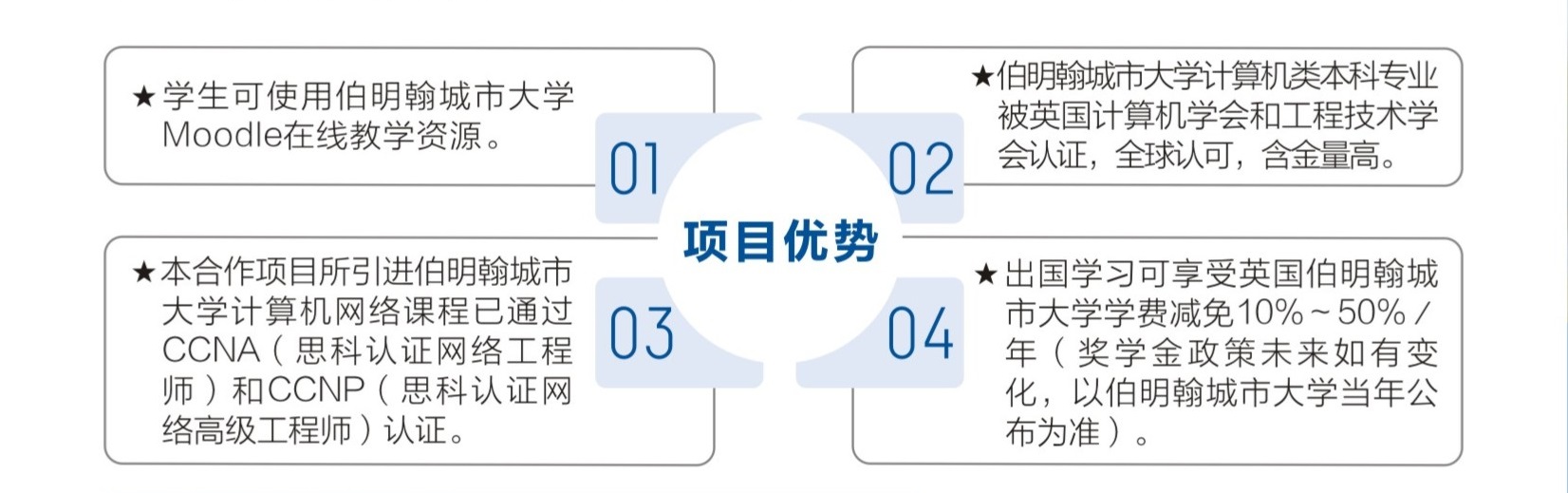 2024年武漢科技大學國際本科招生簡章 (4)