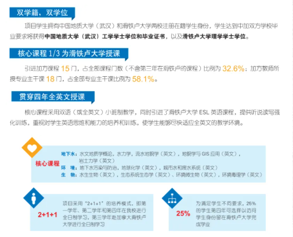 2024年中國地質(zhì)大學(xué)國際本科加拿大留學(xué)項(xiàng)目招生簡章 (2)
