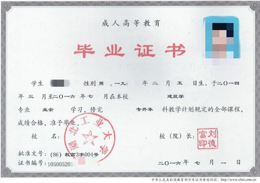 2024年湖北工業(yè)大學成人高考畢業(yè)證是怎樣的？