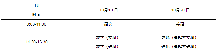 2024年湖北成人高考高中起點升本、?？瓶荚嚂r間表