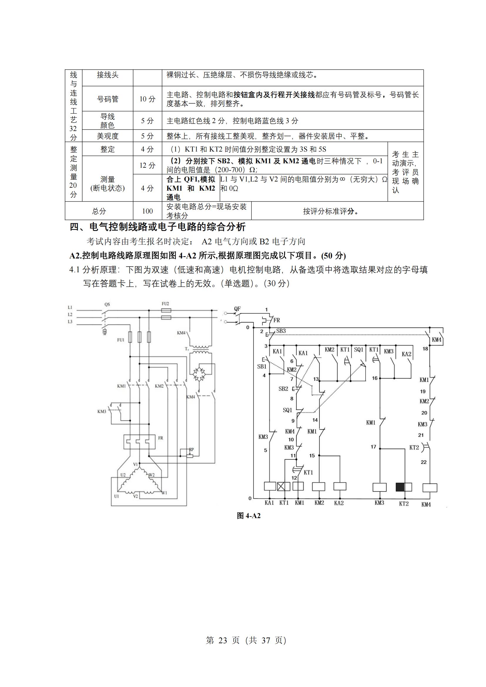 5-2025年湖北省技能高考技能考試大綱（電氣電子類(lèi)）2_22