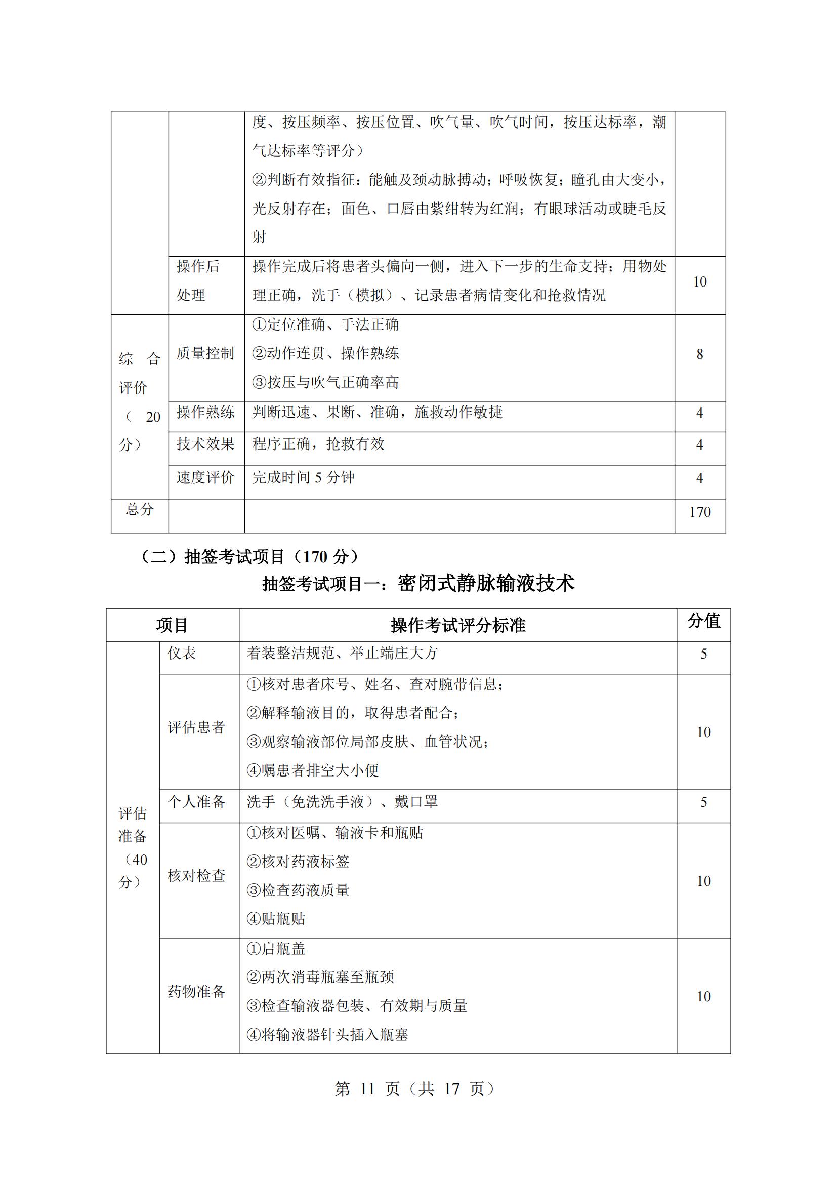 6-2025年湖北省技能高考技能考試大綱（護理專業(yè)）_10