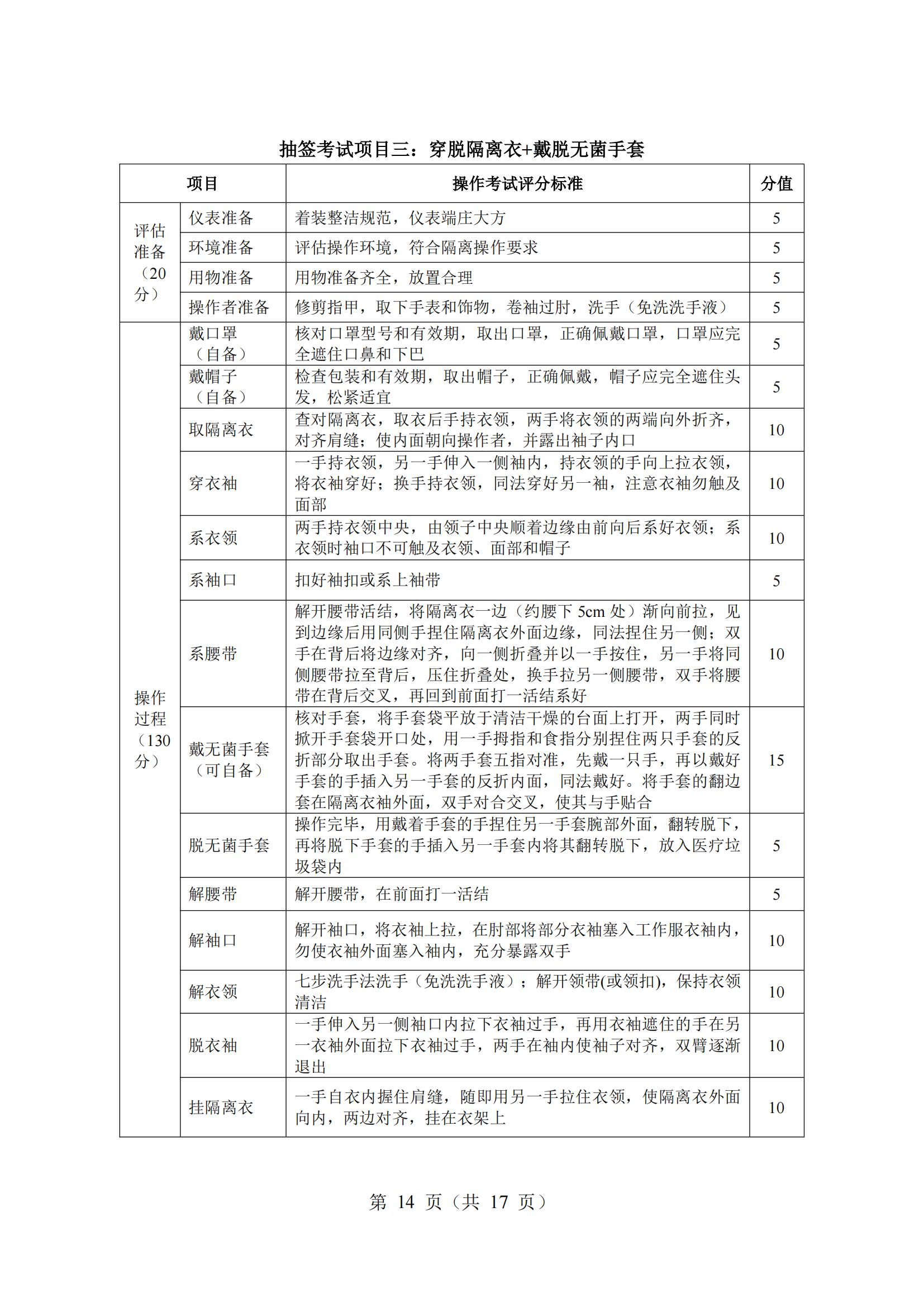 6-2025年湖北省技能高考技能考試大綱（護理專業(yè)）_13