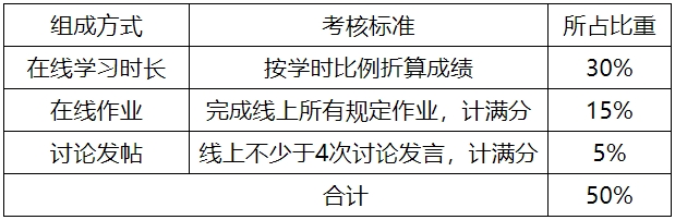 漢江師范學(xué)院1
