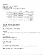 【楊汊湖】武漢皇甫畫(huà)室