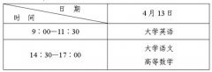 2013年陜西專(zhuān)升本考試報(bào)名公告