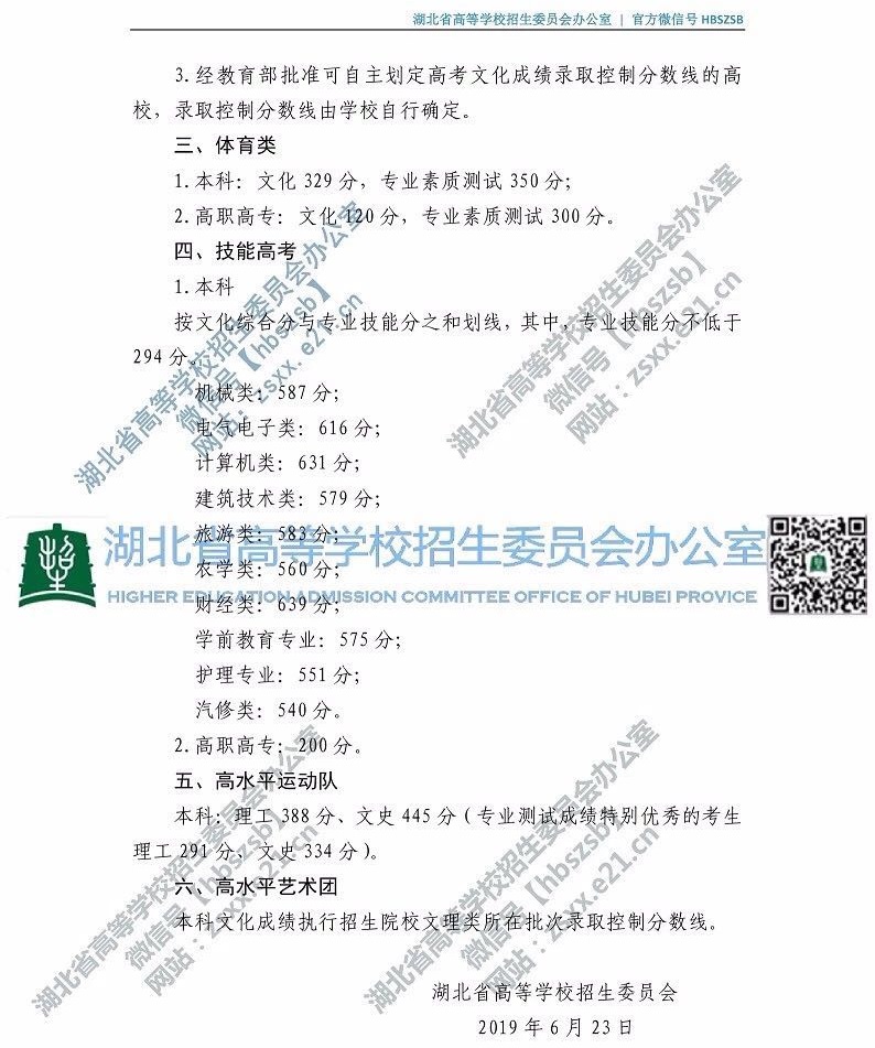湖北省招委關于湖北省2019年普通高校高考招生錄取控制分數(shù)線的通知