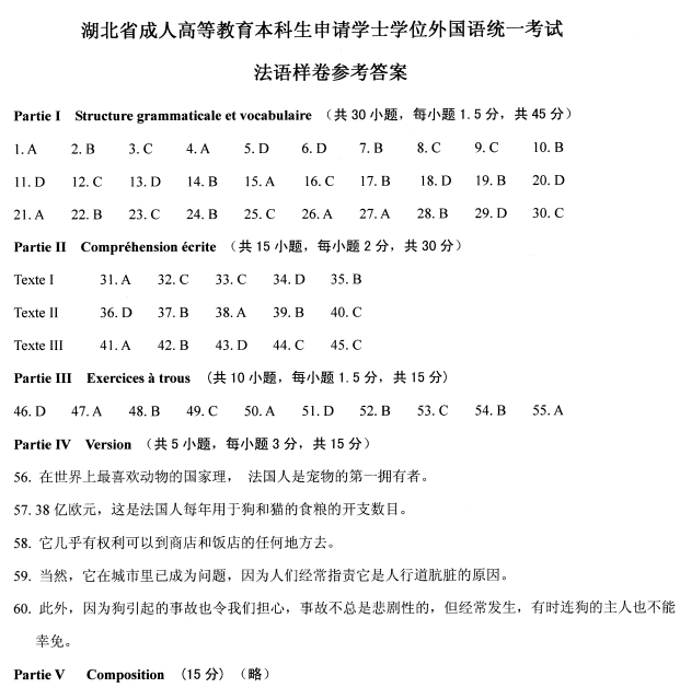 湖北成人學位法語考試大綱