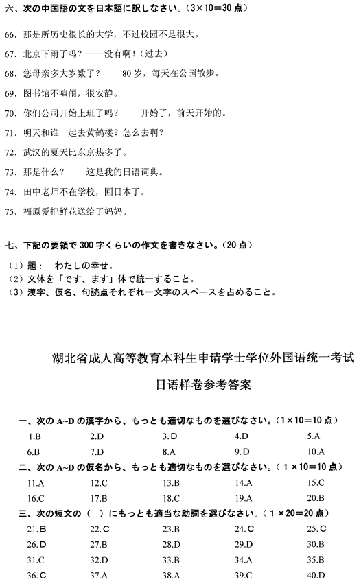 湖北成人學位日語考試大綱