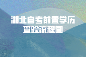 2021年上半年武漢商學(xué)院自考本科前置學(xué)歷查驗