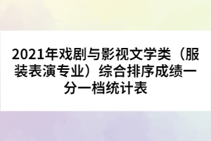 2021年戲劇與影視文學(xué)類(服裝表演專業(yè))綜合排序成績一分一檔統(tǒng)計表