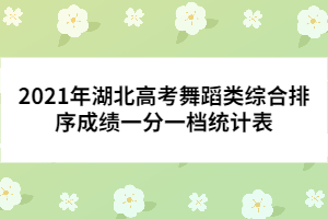 2021年湖北高考舞蹈類(lèi)綜合排序成績(jī)一分一檔統(tǒng)計(jì)表