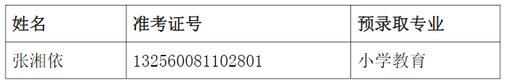 湖北師范大學(xué)文理學(xué)院2021年專(zhuān)升本遞補(bǔ)錄取公告
