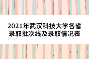 2021年武漢科技大學各省錄取批次線及錄取情況表(最新)