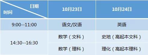 2021年湖北成考考試科目及時間安排是怎樣的？