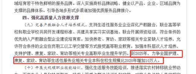 升本生注意了！這些專(zhuān)業(yè)本科生或?qū)⒃黾?0萬(wàn)人