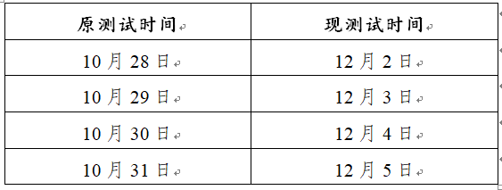 現(xiàn)調(diào)整為2021年12月2日至5日進(jìn)行測試