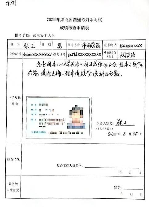 2022年武漢輕工大學(xué)專(zhuān)升本考試成績(jī)通告